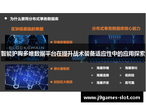 智能护胸多维数据平台在提升战术装备适应性中的应用探索