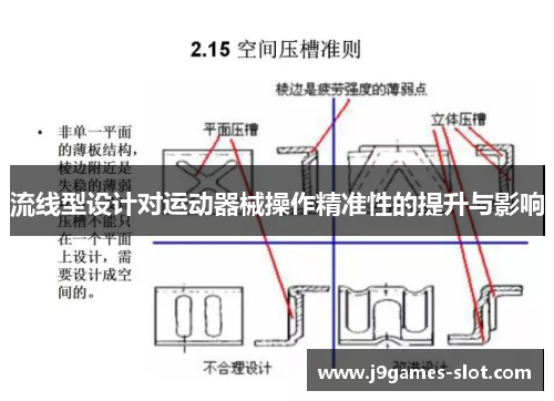 流线型设计对运动器械操作精准性的提升与影响