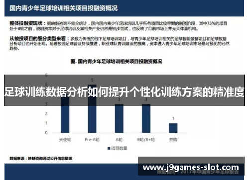 足球训练数据分析如何提升个性化训练方案的精准度